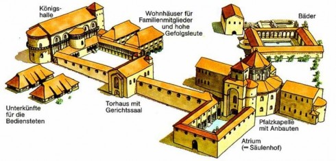 Illustrasjon av Kaiserpfalz , slik bygningskomplekset fremsto rundt år 800, da Karl den Store hadde fullført sin byggeplan i Aachen. Illustrasjon: © RWTH-Aachen Aachen, Kaiserpfalz, Pfalzkapelle, Karl den Store, pilegrimsmål, karolingisk romansk arkitektur, tidlig middelalder, tidlig kristendom, skattkammeret, klosterhage, Unescos liste over Verdensarven, Vest-Tyskland