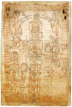 Aachen, Kaiserpfalz, Pfalzkapelle, Karl den Store, pilegrimsmål, karolingisk romansk arkitektur, tidlig middelalder, tidlig kristendom, skattkammeret, klosterhage, Unescos liste over Verdensarven, Vest-Tyskland