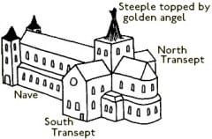 Enkel skisse av hvordan den normanniske katedralen i hovedtrekk så ut. Illustrasjon: © www.drttours.co.uk Canterbury, Cathedral, West gate, Christ Church Gate, Minster, Thomas Beckett, England, River Stour, The Old Weavers House, romertid, middelalder, early british gothic, Storbritannia
