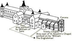 Den franske mesteren og arkitekten William av Sens blir betrodd oppgaven å bygge en gotisk katedral etter at koret brant ned i år 1174. Illustrasjon: © www.drttours.co.uk Canterbury, Cathedral, West gate, Christ Church Gate, Minster, Thomas Beckett, England, River Stour, The Old Weavers House, romertid, middelalder, early british gothic, Storbritannia