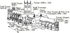 Siste fase av ombyggingen omfatter The Bell Harry Tower, som står ferdig cirka år 1510. Illustrasjon: © www.drttours.co.uk Canterbury, Cathedral, West gate, Christ Church Gate, Minster, Thomas Beckett, England, River Stour, The Old Weavers House, romertid, middelalder, early british gothic, Storbritannia