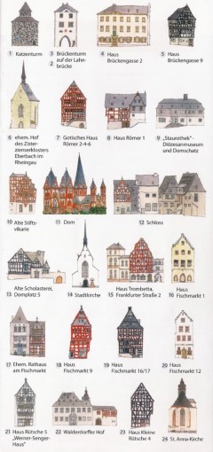 limburg-an-der-lahn-oversikt-severdigheter Limburg an der Lahn, Domberg, Dom St Georg, Limburger Dom, Hessen, gotisk, romansk, middelalder, bindingsverk, Fischmarkt, Rossmarkt, Bischofsplatz, Plötze, Fachwerk-Strasse